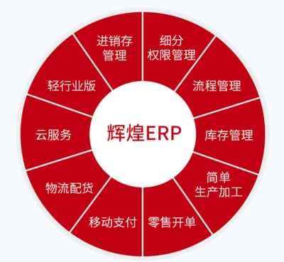 QQ截图20190827151021.png